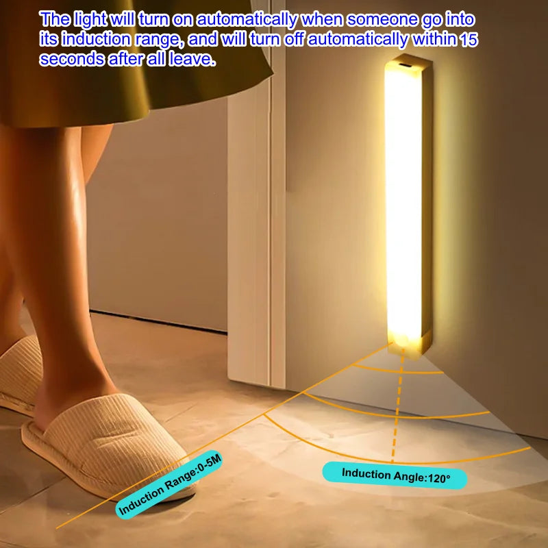 Rechargeable Motion Sensor LED Light Bar