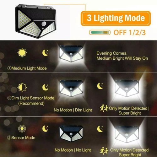 SolarGuard™ — 100 LED Motion Sensor Outdoor Light