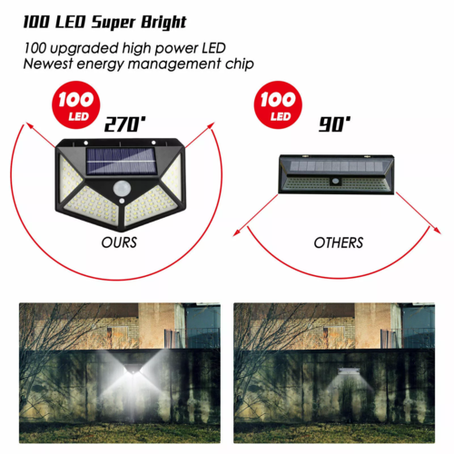 SolarGuard™ — 100 LED Motion Sensor Outdoor Light
